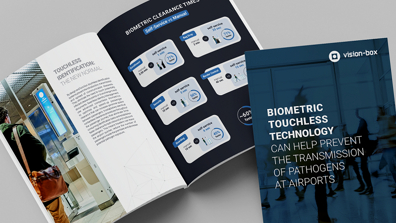 Biometric Touchless_Pathogens_